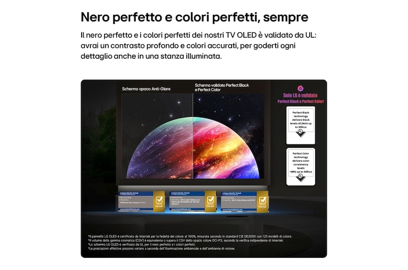 Nero perfetto e colori perfetti TV OLED65C65LA 2026